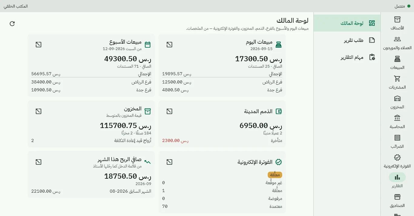 لوحة المالك: مبيعات اليوم والأسبوع بالفروع والذمم والمخزون وصافي الربح وحالة الفوترة الإلكترونية
